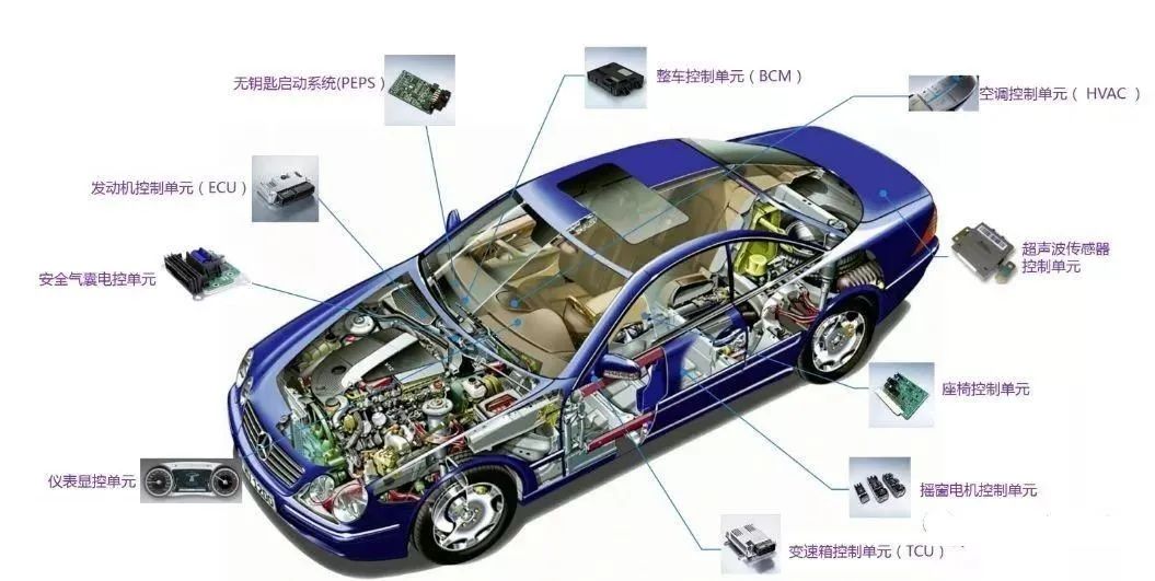 ASM貼片機在汽車電子貼裝品質管控有哪些？